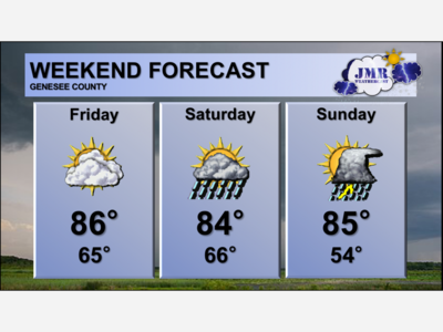 Hot & muggy with rain possible