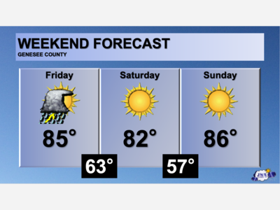 Final days of Spring looking pleasant